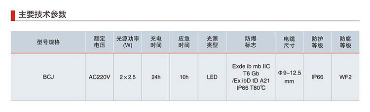 参数.jpg