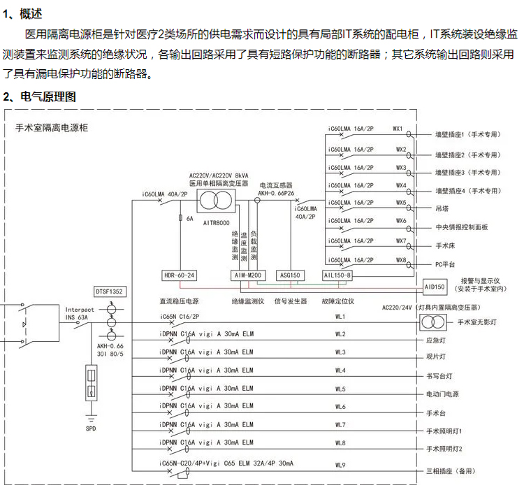 医用隔离IT系统t2.jpg
